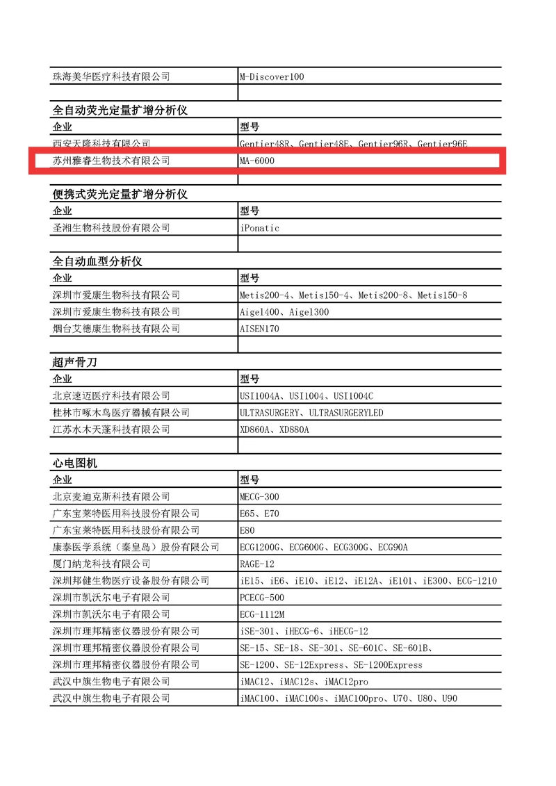 av成人app永久免费