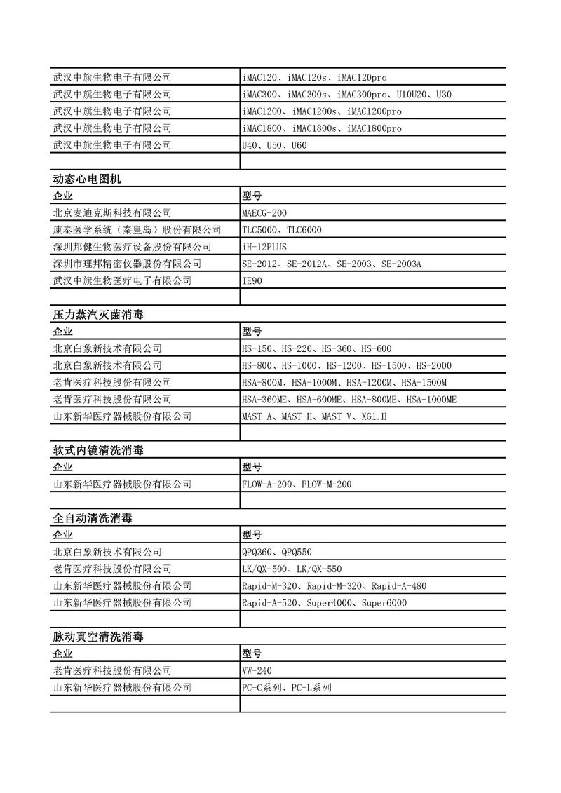 av成人app永久免费