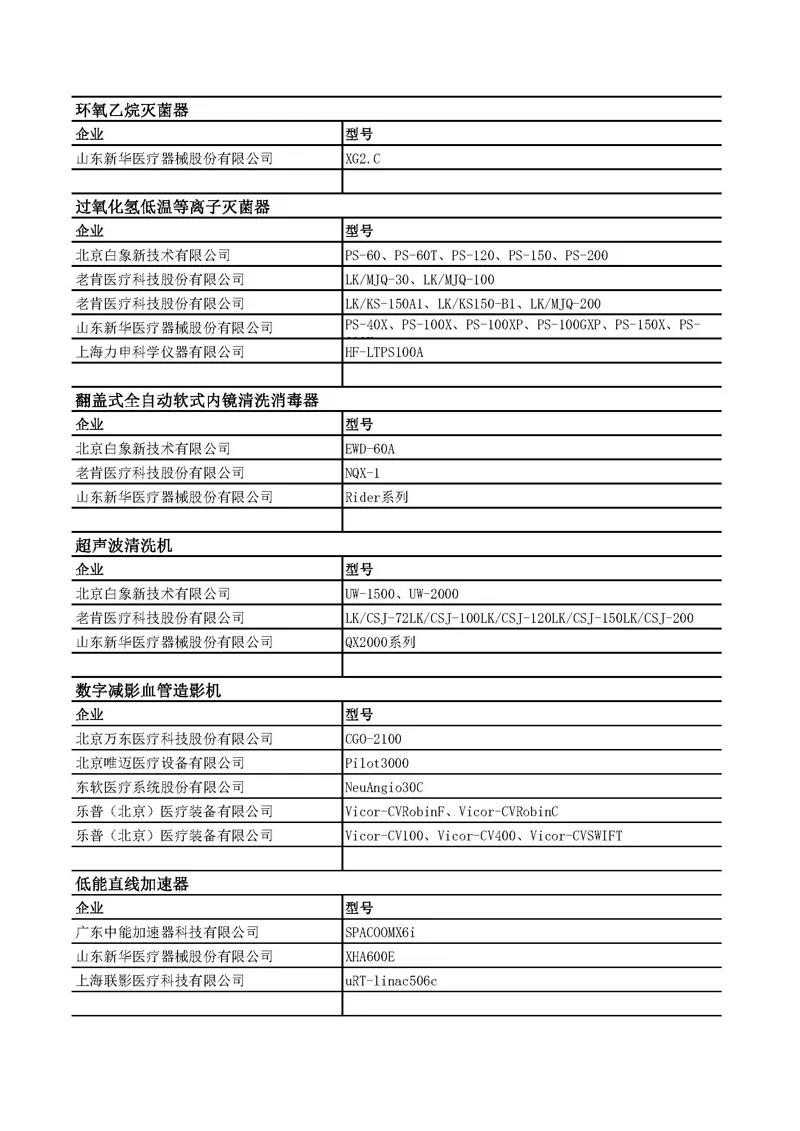 av成人app永久免费