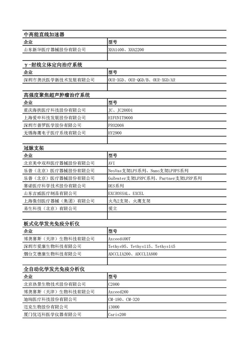 av成人app永久免费