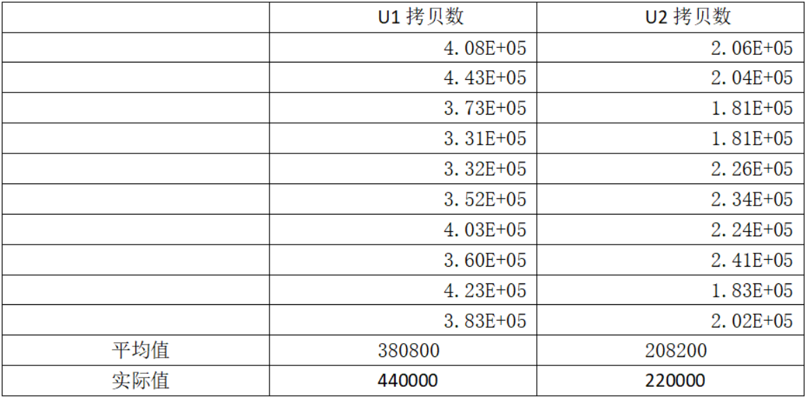 av成人app永久免费