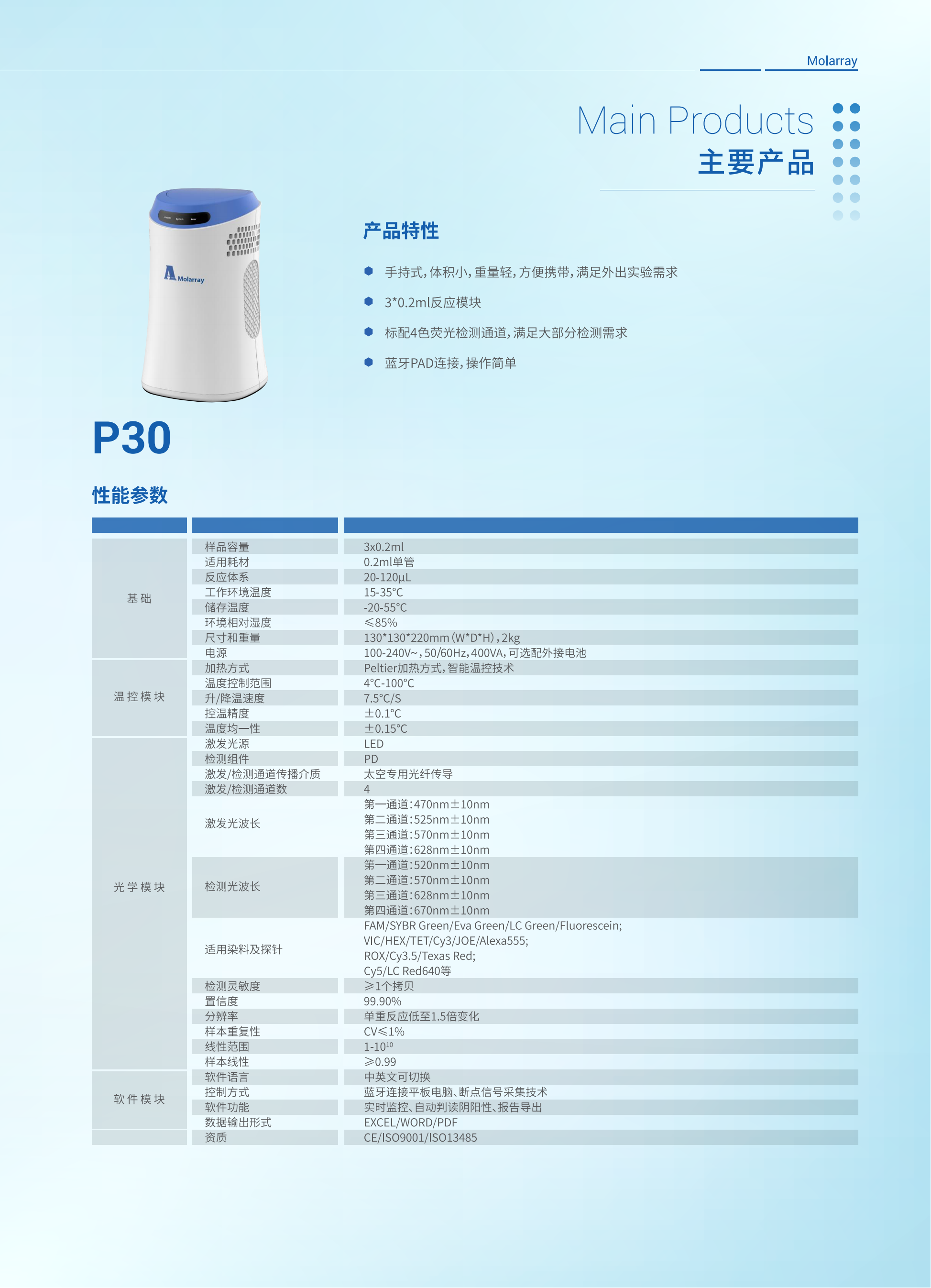 av成人app永久免费