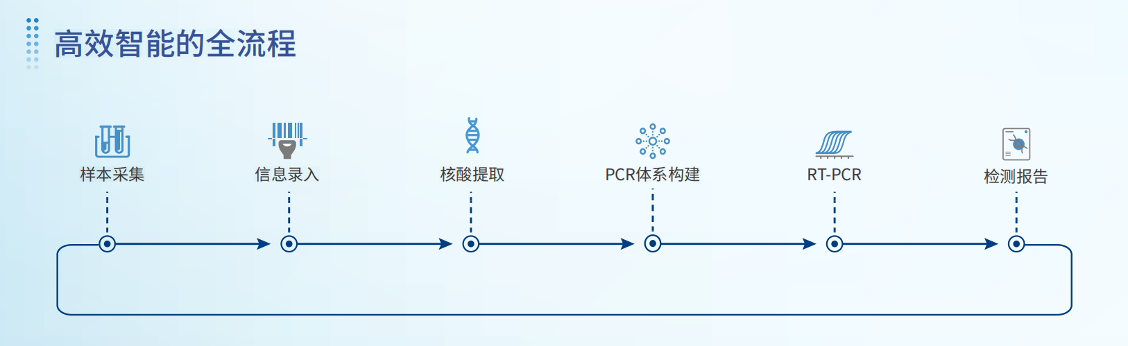 av成人app永久免费