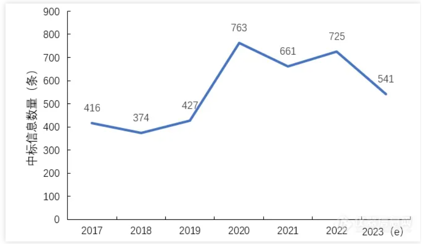 av成人app永久免费