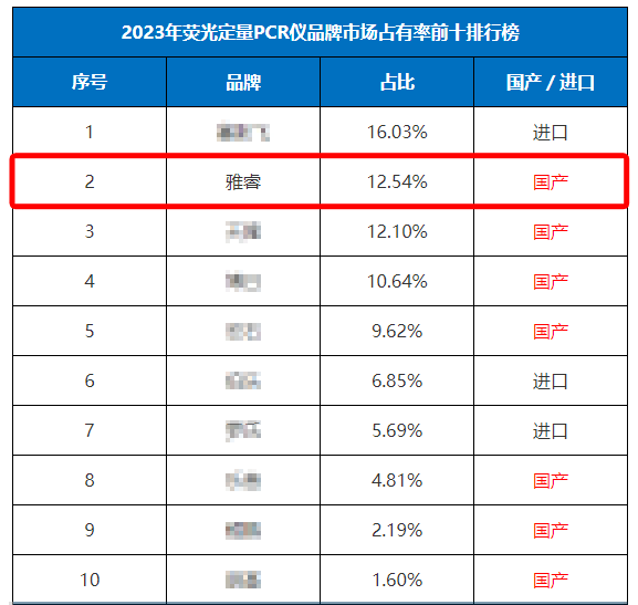 av成人app永久免费