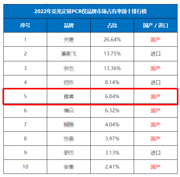 av成人app永久免费
