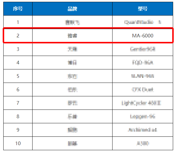 av成人app永久免费