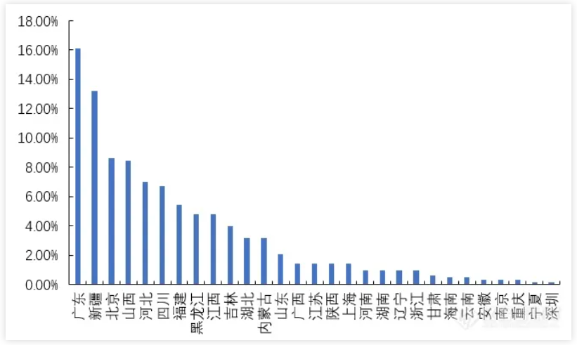av成人app永久免费