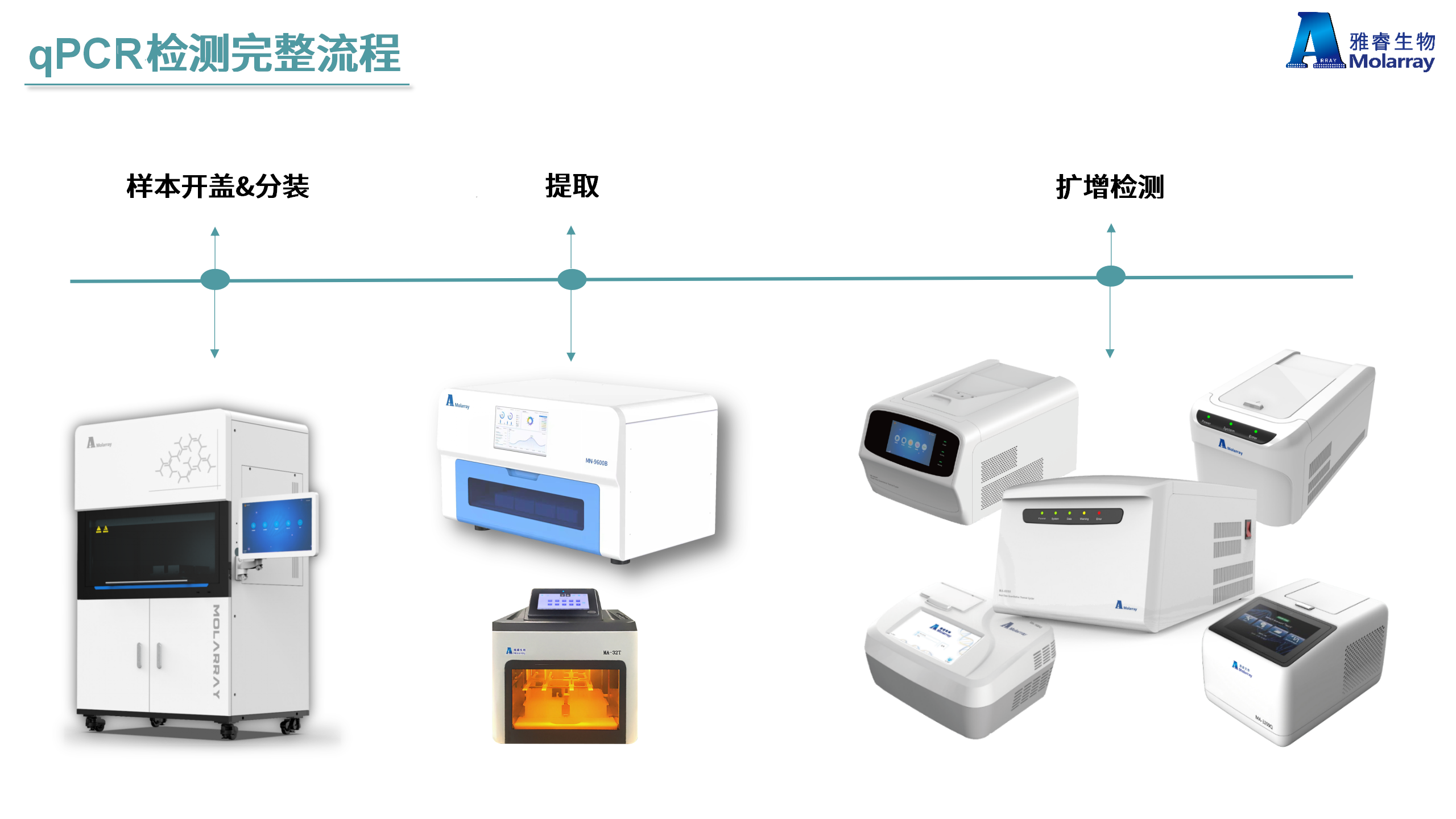 av成人app永久免费